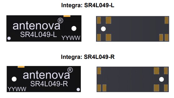 Performance Graph - Antenova SR4L049 Integra LTE Antennas